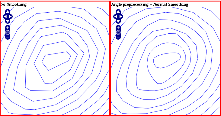 ../_images/smoothing_curve2.png